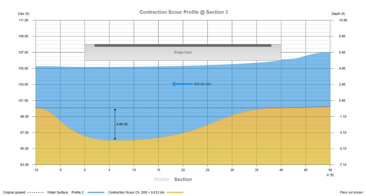 Viewing Scour Results – Learn Channel Studio