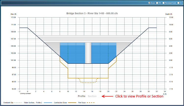 Viewing Scour Results – Learn Channel Studio