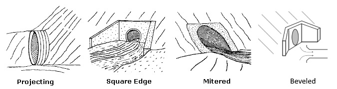 Culvert Inlet Configuration