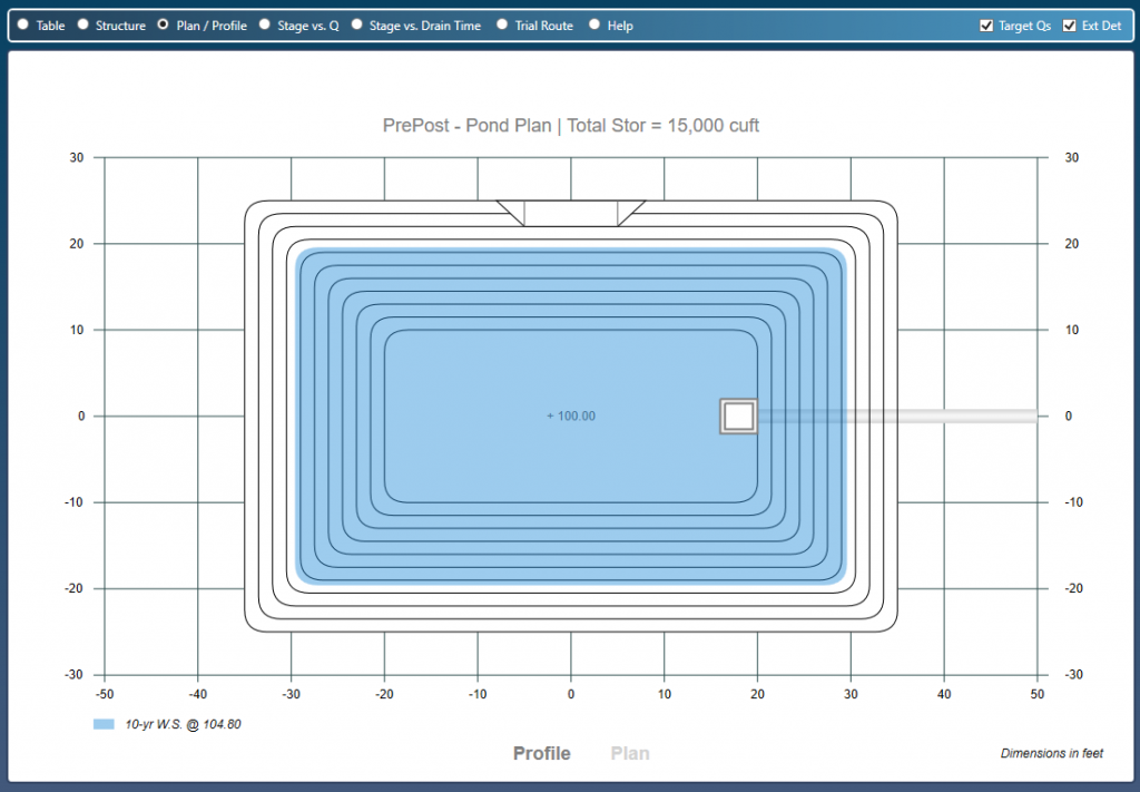 Detention Pond Plan