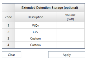 Full Spectrum, Extended Detention – Learn Hydrology Studio