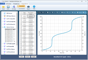 Adding Custom Design Storms – Learn Hydrology Studio