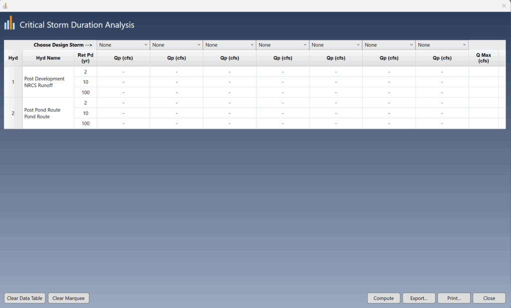 Critical Duration Analysis example output