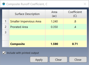 The Rational Method – Learn Stormwater Studio