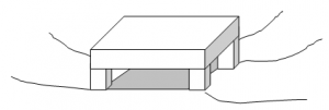 Storm Sewer Inlets – Learn Stormwater Studio