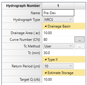 NRCS Unit Hydrograph Shape Factors – Learn Hydrology Studio